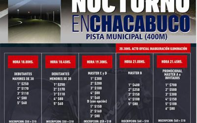 PROVINCIA DE BUENOS AIRES – Ciudad de Chacabuco: INAUGURACIÓN DE ILUMINACIÓN