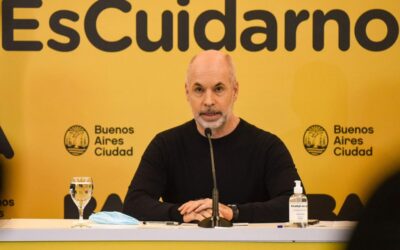 CABA – Barrios cerrados en la Ciudad: el plan de Larreta para blindar el acceso al río